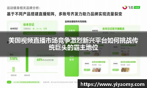 美国视频直播市场竞争激烈新兴平台如何挑战传统巨头的霸主地位